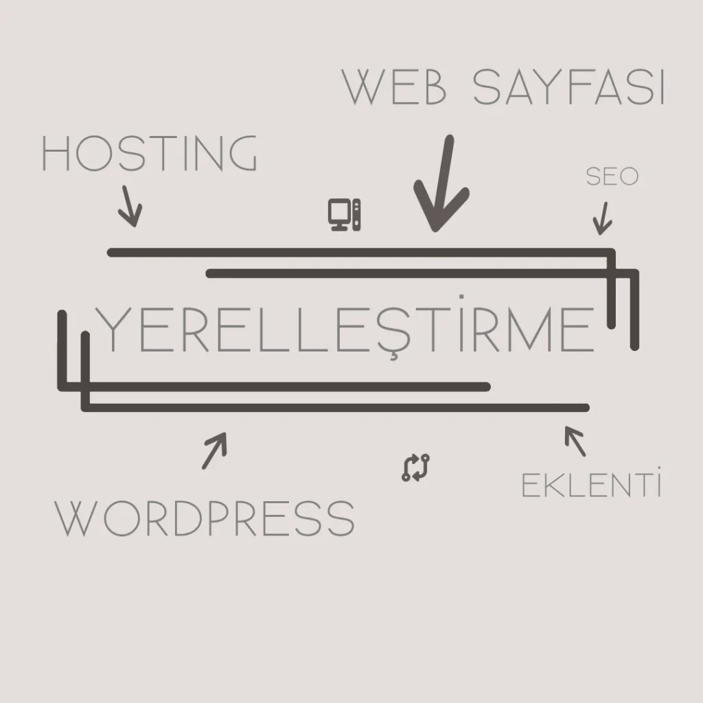 yerelleştirme