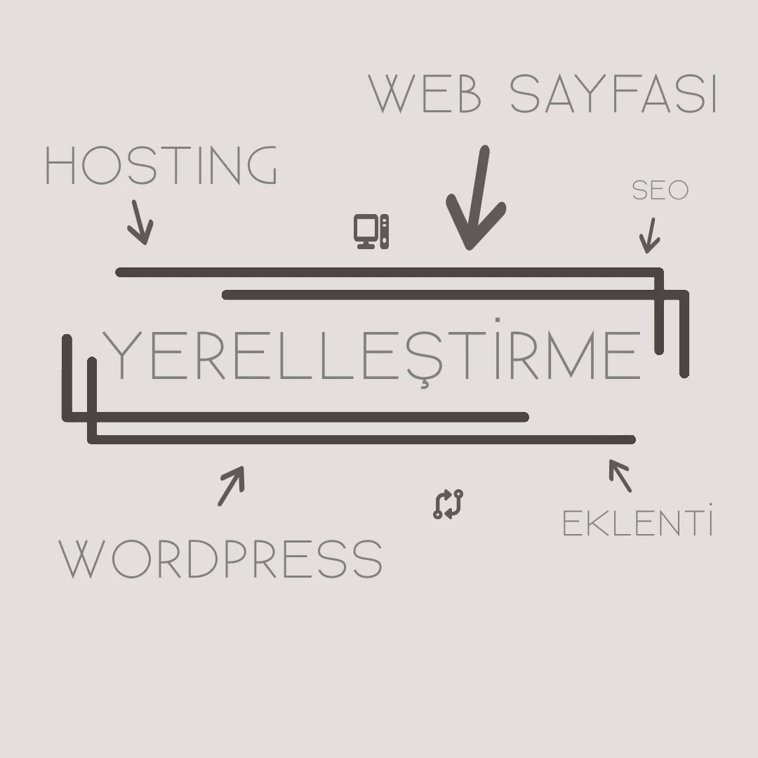 yerelleştirme